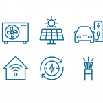 Service-Icons EDL, Photovoltaik, Solar, HEMS und SmartHome